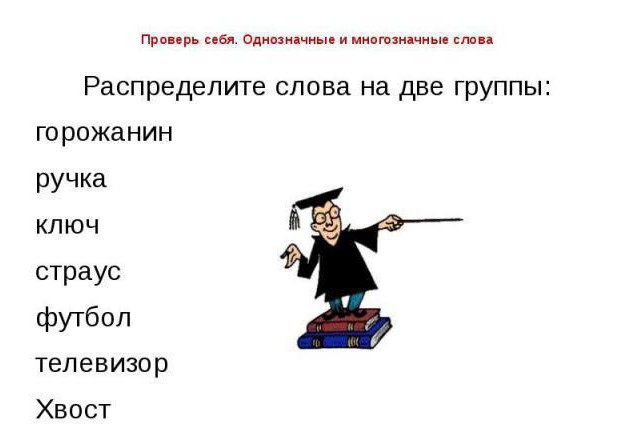 многозначные слова в русском языке примеры 4 класс [1]