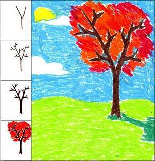 как рисовать рисунок осень