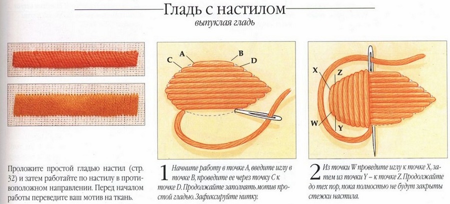 Гладь