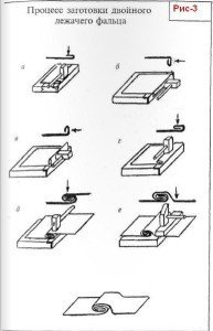 Процесс заготовки двойного лежачего фальца