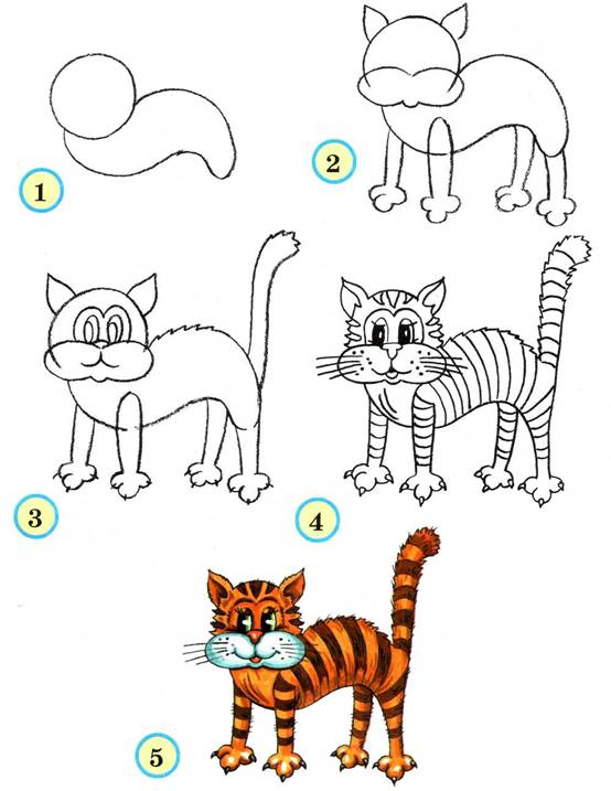 Как изобразить кошку