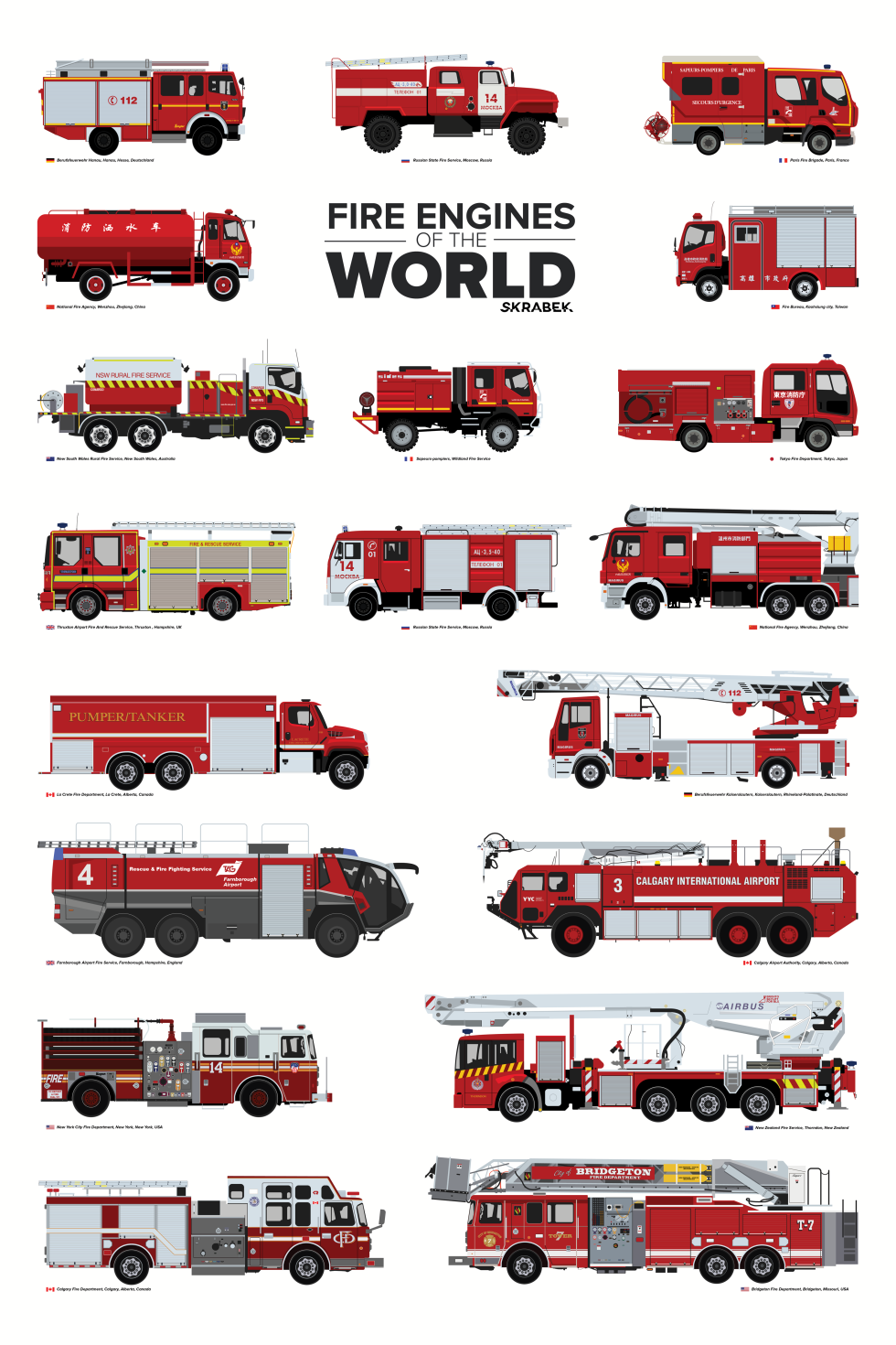 Пожарные Машины со всего мира