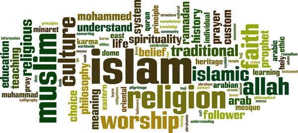 Облако слов Ислам — стоковый вектор