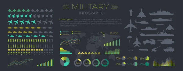 Векторная иллюстрация военные Инфографика с плоским — стоковый вектор
