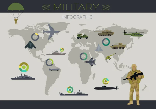 Военные Infographic плоским Векторный концепт — стоковый вектор
