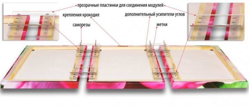 Как повесить картину чтобы не сверлить стену