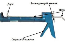 Как правильно повесить картину без сверления стены