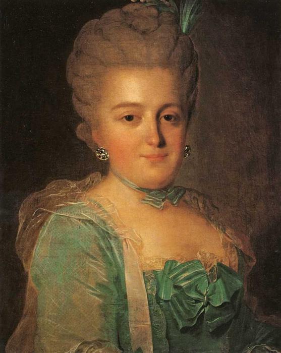 Портреты русских художников 18 века