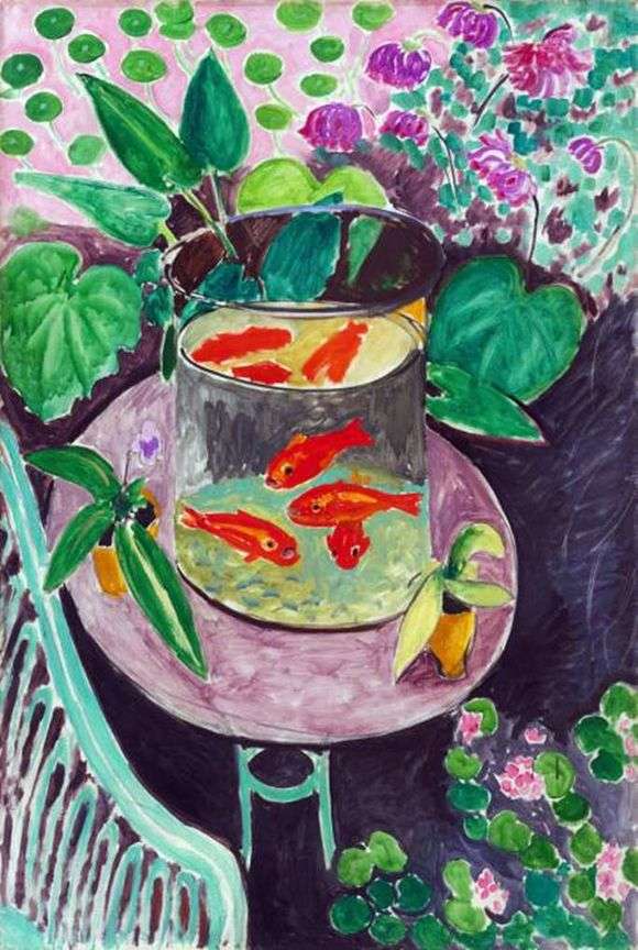 Описание картины Анри Матисса «Красные рыбки»
