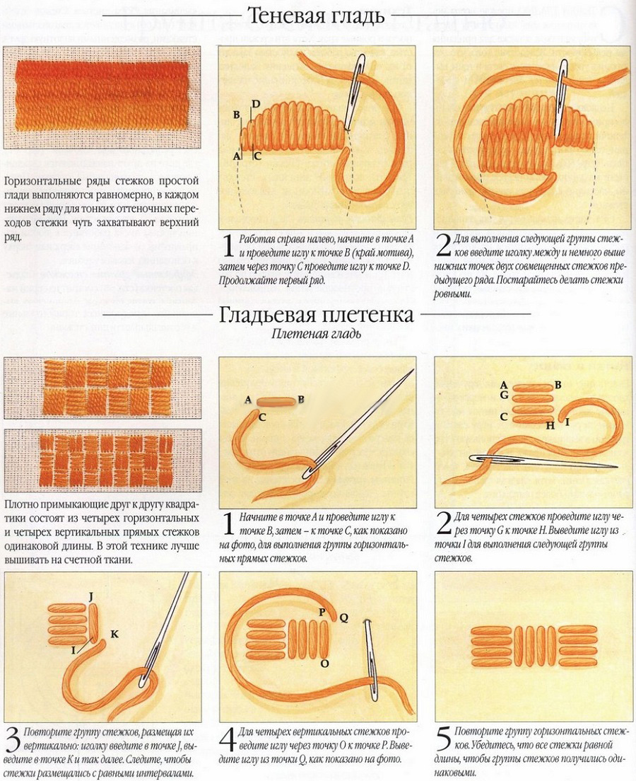 Прямые стежки