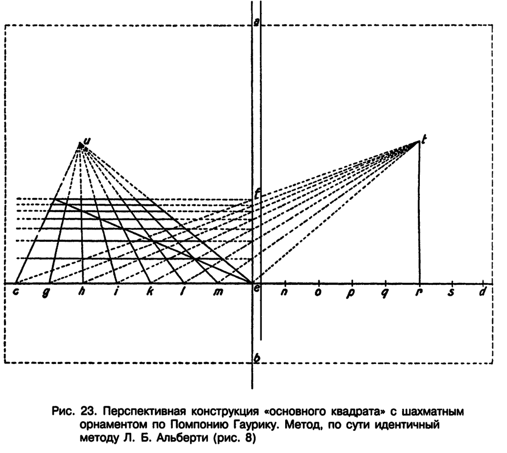 панофский-5.png