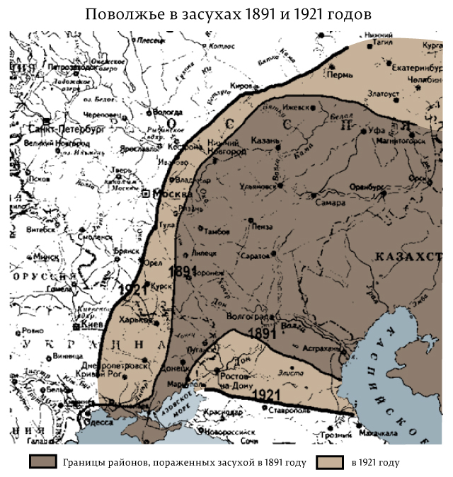 Картина раздача продовольствия