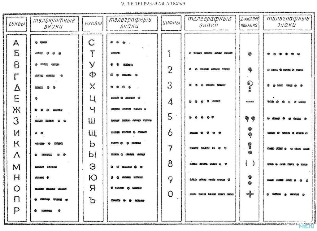 azbuka_morzeBW.jpg