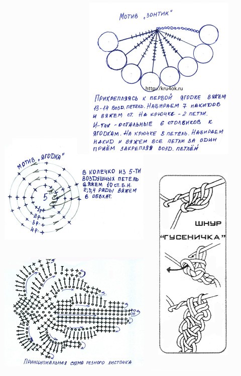 Картина крючком