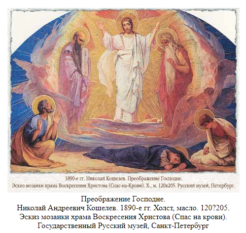 Преображение картина кто написал