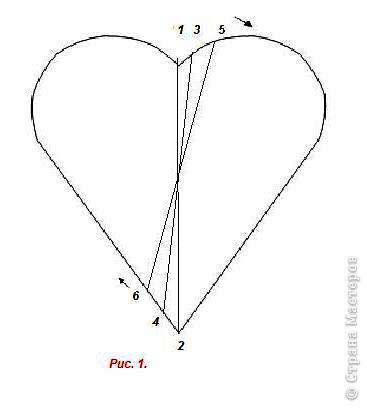 Делаем сердце в технике изонить без использования иголки
