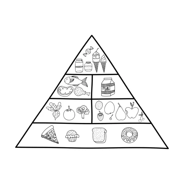 Продовольственный рисунок — стоковый вектор