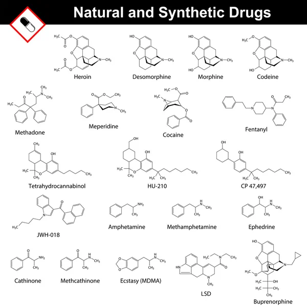 Основные природные и синтетические наркотики — стоковый вектор