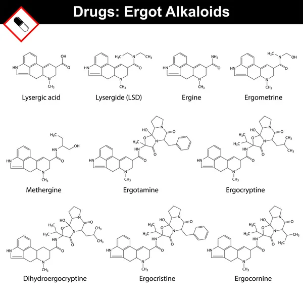 Алкалоиды спорыньи и их синтетические и полусинтетические аналоги — стоковый вектор