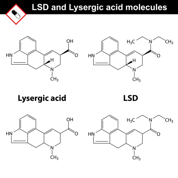 ЛСД и лизергиновой кислоты молекулы — стоковый вектор