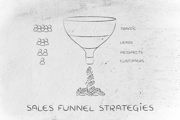 Концепции продаж Воронка стратегии — стоковое фото