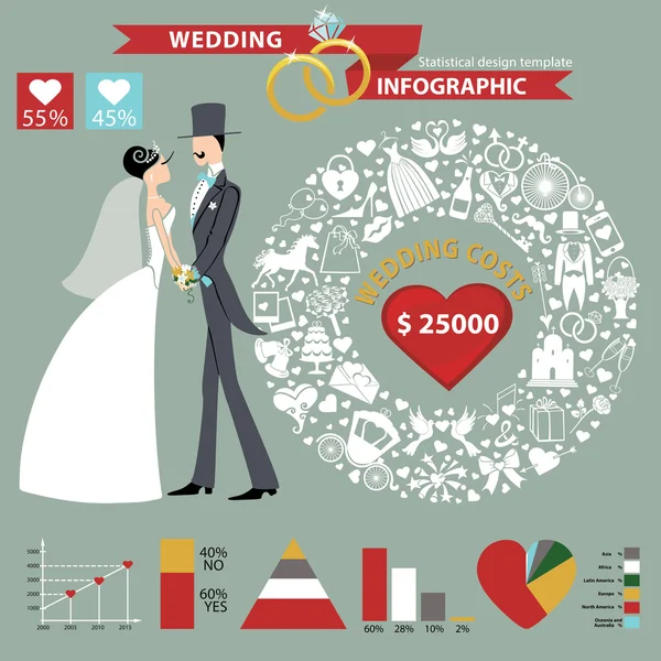 Набор свадебных расходов инфографики — стоковое фото