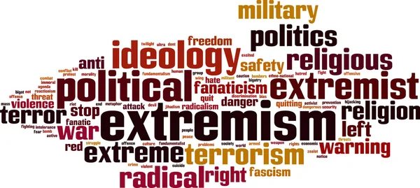 Облако слов экстремизм — стоковый вектор