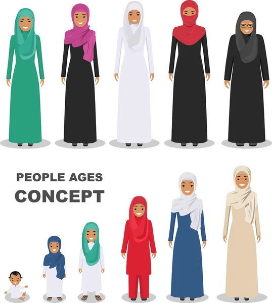 Арабские люди поколения в разных возрастов, изолированные на белом фоне в плоский стиль. Арабская женщина старения: Детские, ребенок, подросток, молодых, взрослых, старые люди. Векторные иллюстрации — стоковый вектор