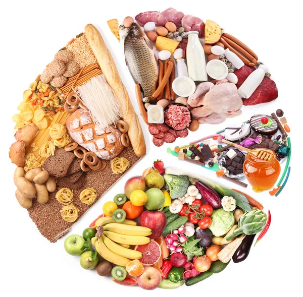 Пища для сбалансированной диеты в форме круга. Изолированные на белом фоне — стоковое фото