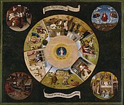 Hieronymus Bosch- The Seven Deadly Sins and the Four Last Things.JPG